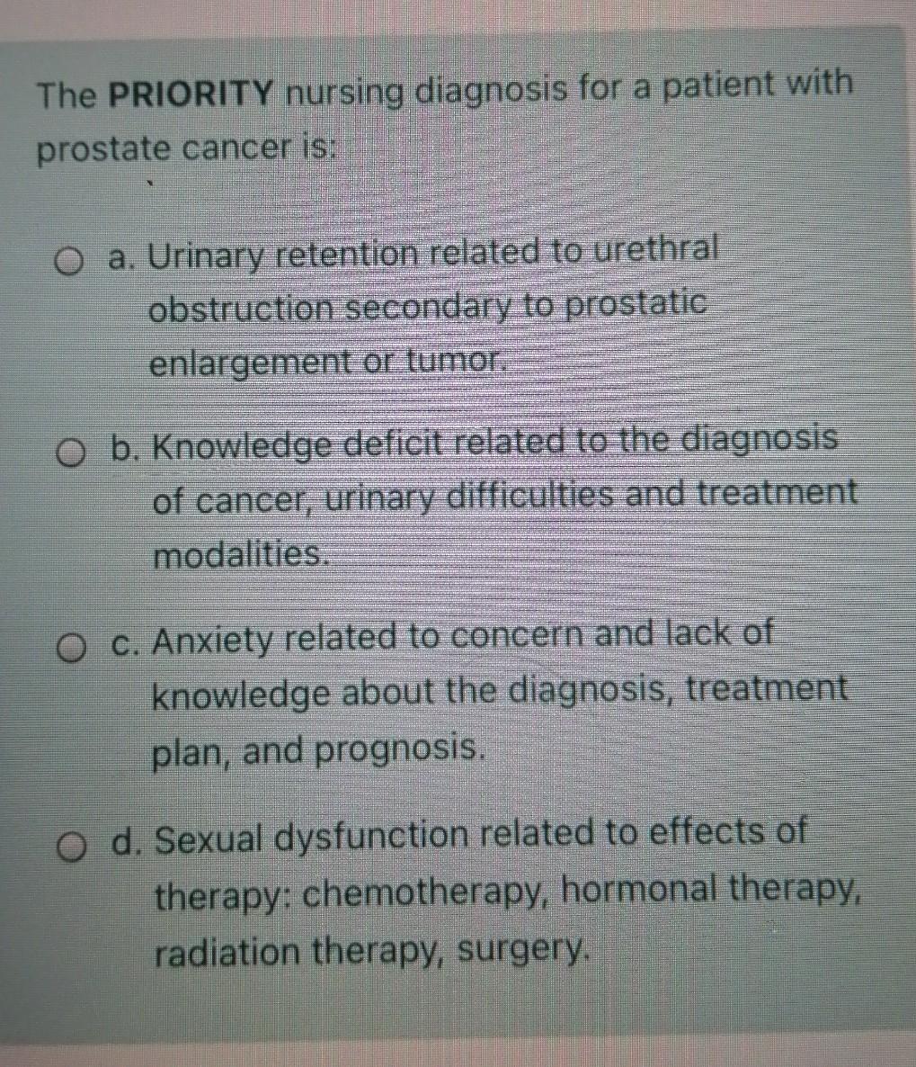 Solved The PRIORITY nursing diagnosis for a patient with Chegg