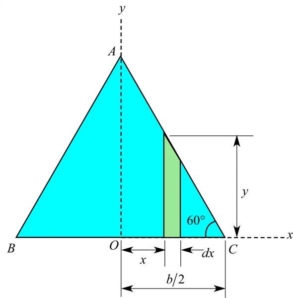 Solved: Chapter B Problem 3P Solution | Engineering Mechanics 8th ...