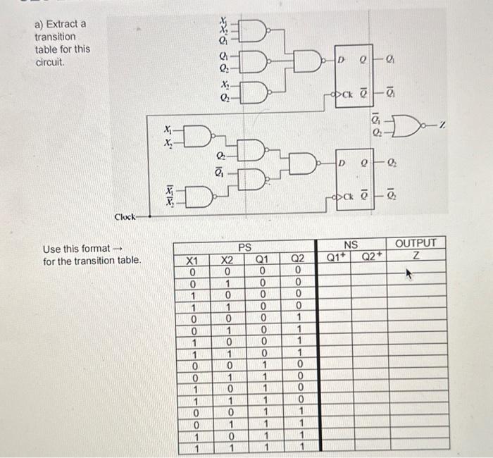 Solved a) Extract a transition table for this circuit. Clo | Chegg.com