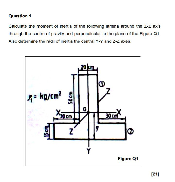 Solved Question 1 Calculate The Moment Of Inertia Of The | Chegg.com