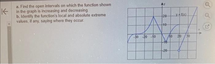 Solved a. Find the open intervals on which the function | Chegg.com