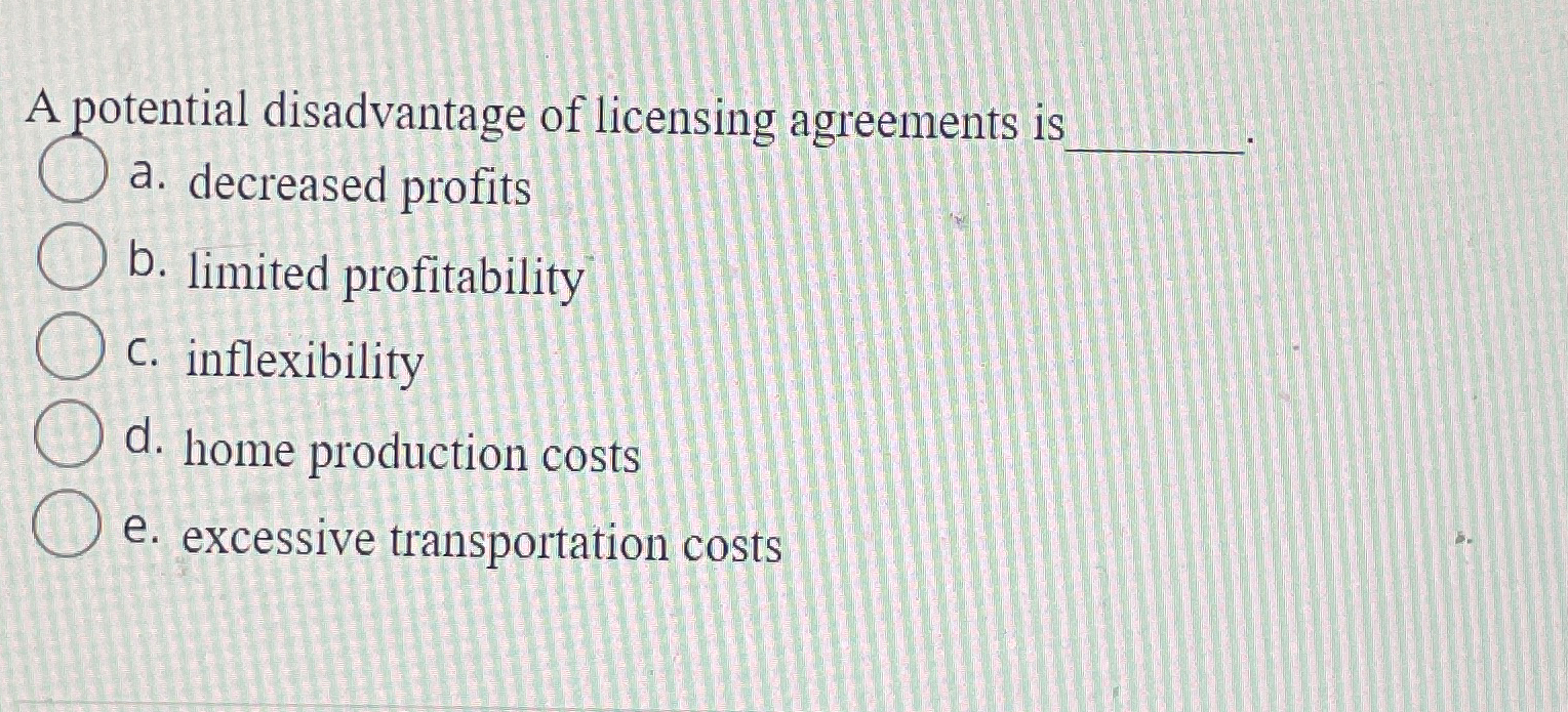 Solved A potential disadvantage of licensing agreements isa.