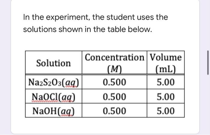 Solved A student performs an experiment to determine the | Chegg.com