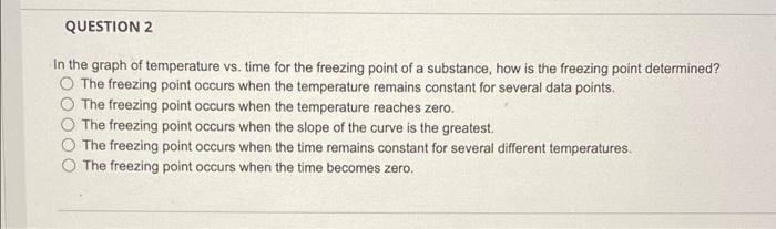 Solved QUESTION 2 In the graph of temperature vs. time for | Chegg.com
