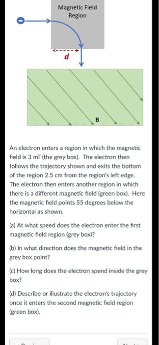 Solved Magnetic Field Region d B An electron enters a region | Chegg.com