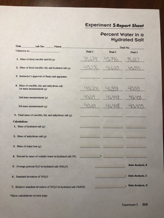 Solved Experiment 5 Report Sheet Percent Water In A Hydrated Chegg