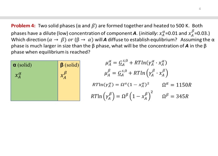 Solved 4 Problem 4: Two Solid Phases (a And B) Are Formed | Chegg.com