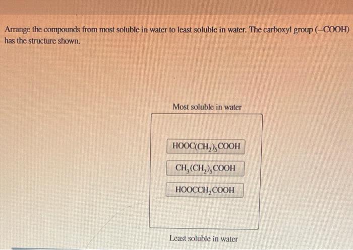 solved-arrange-the-compounds-from-most-soluble-in-water-to-chegg