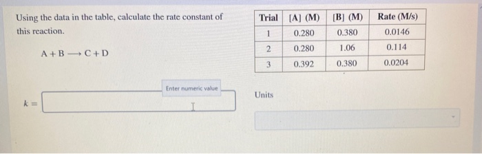 Solved Trial Using the data in the table, calculate the rate | Chegg.com