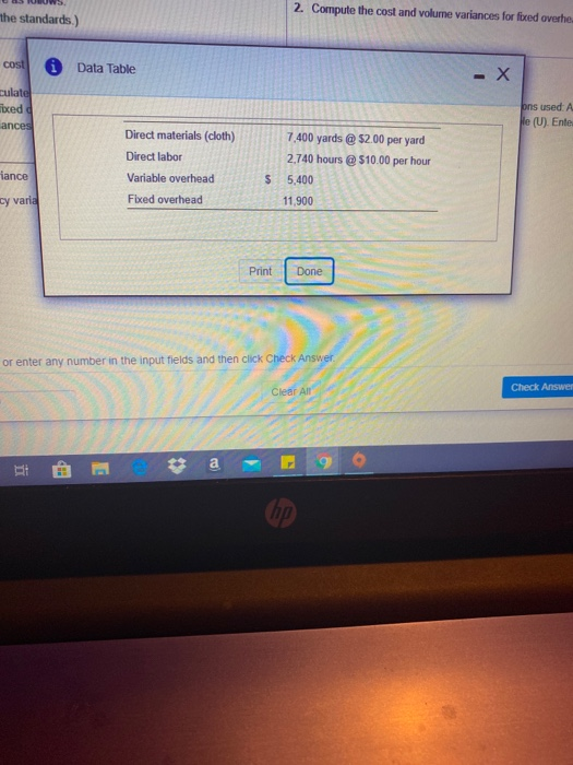cost of actos
