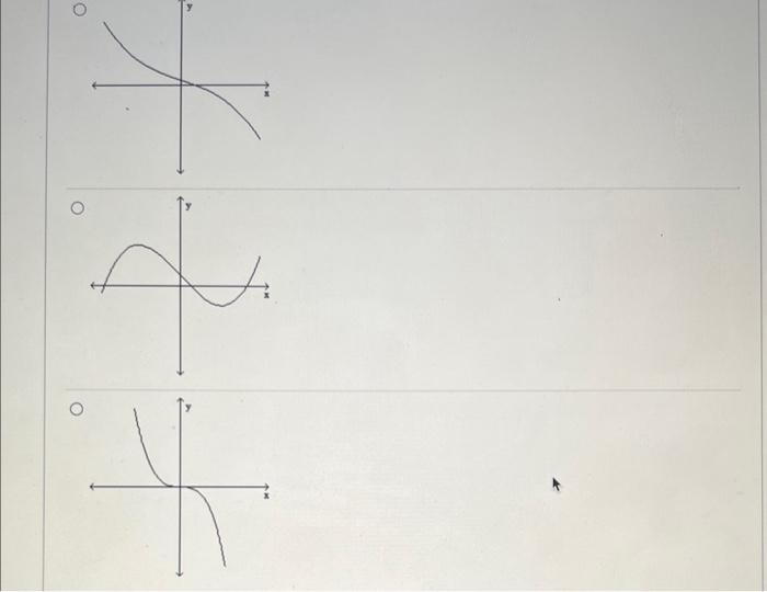 Solved Solve the problem. The graph below shows the first | Chegg.com