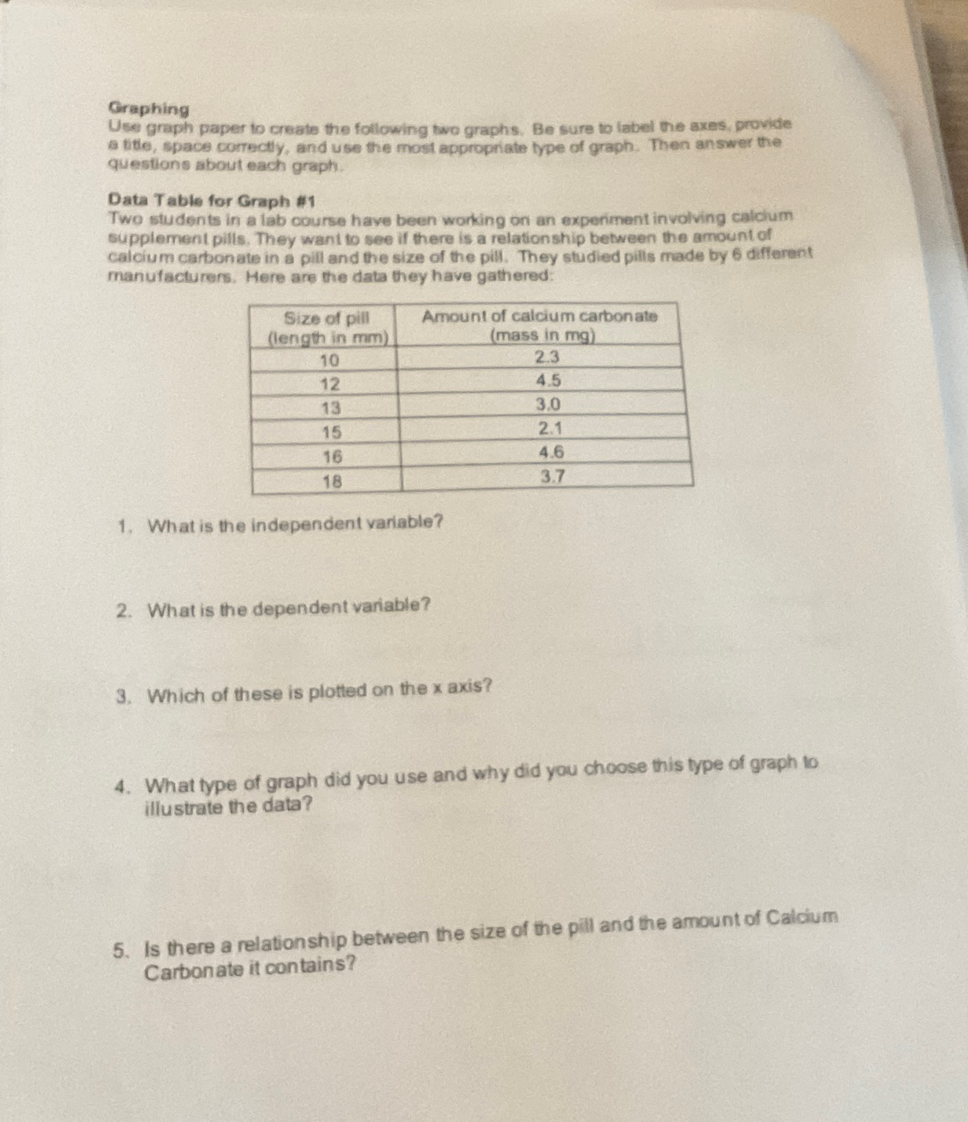 Solved GraphingUse graph paper to create the following two | Chegg.com