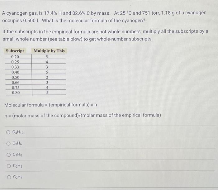 solved-a-cyanogen-gas-is-17-4-h-and-82-6-c-by-mass-at-25-c-chegg