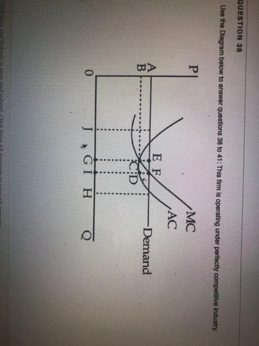 Solved QUESTION 38 Use the Diagram below to answer questions | Chegg.com