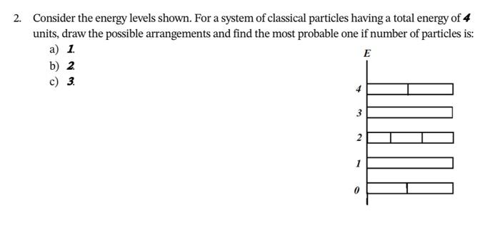 Solved 2. Consider the energy levels shown. For a system of | Chegg.com