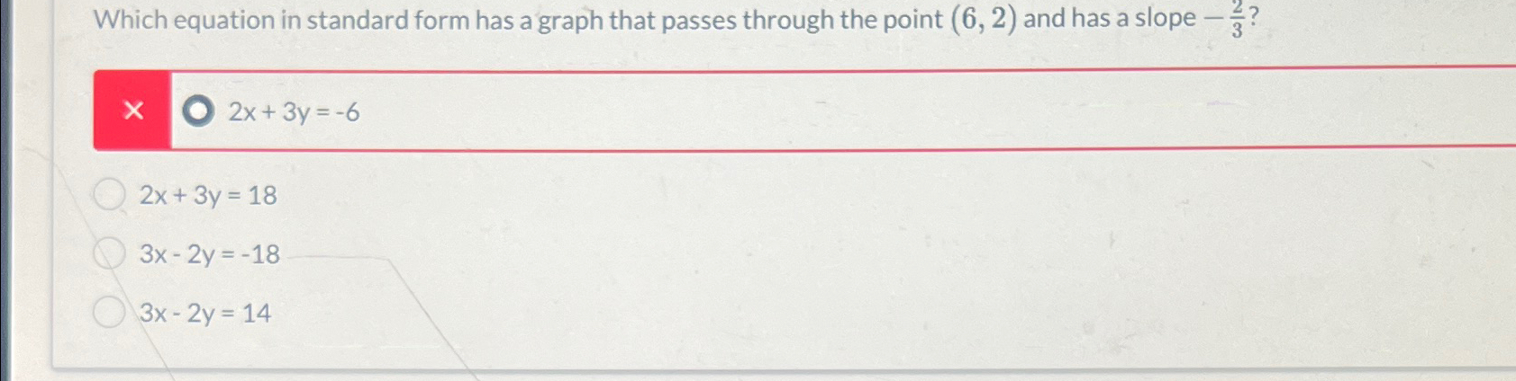 Solved Which equation in standard form has a graph that | Chegg.com