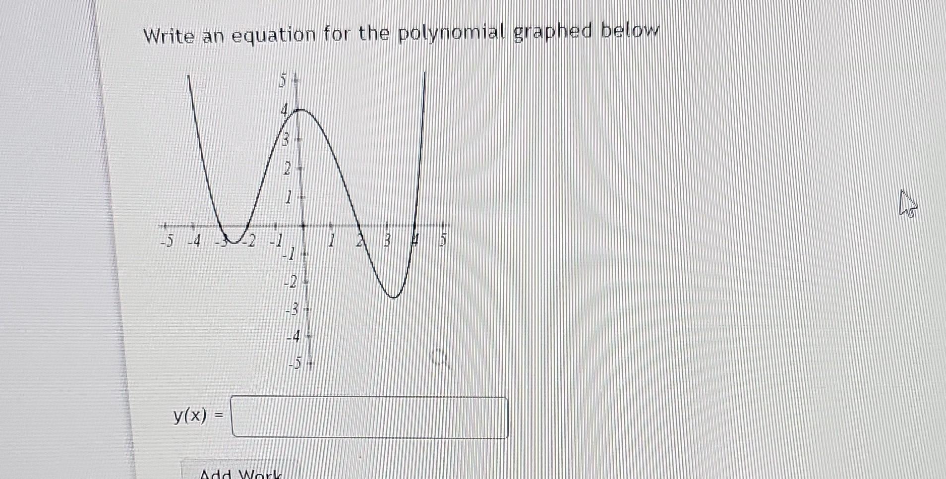 Solved Write an equation for the polynomial graphed below | Chegg.com