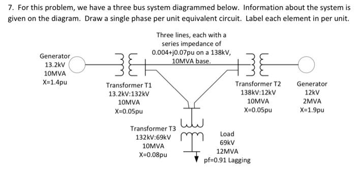 Solved 7. For this problem, we have a three bus system | Chegg.com