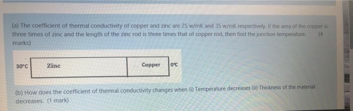Solved (a) The coefficient of thermal conductivity of copper | Chegg.com