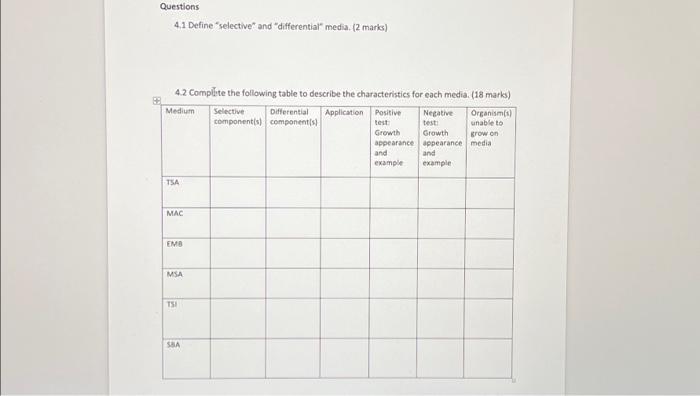 Questions 4.1 Define "selective" and "differential" | Chegg.com