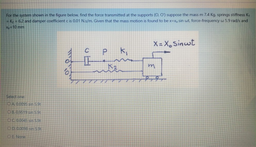 Solved For the system shown in the figure below, find the | Chegg.com