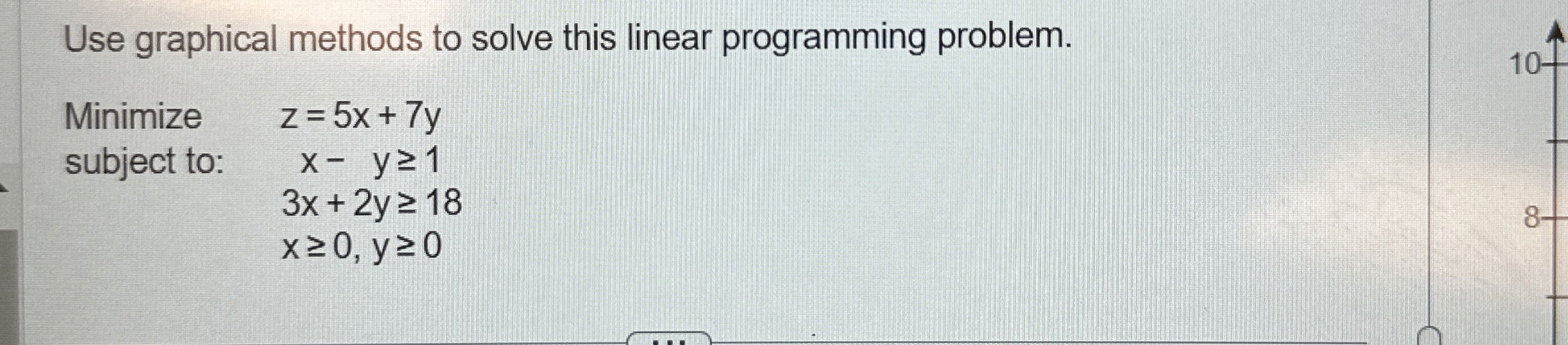 Solved Use graphical methods to solve this linear | Chegg.com