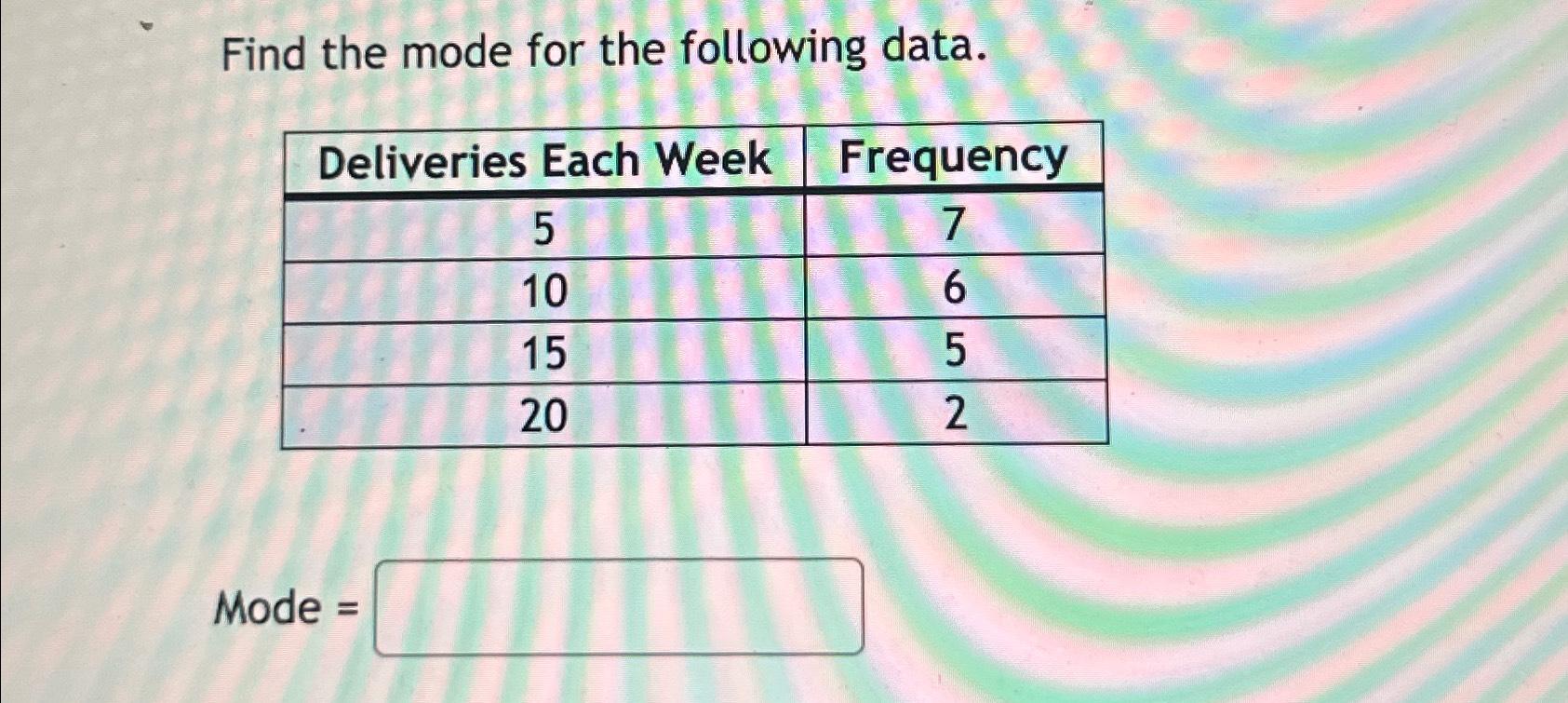 find the mode of the following data 0 10 frequency 5
