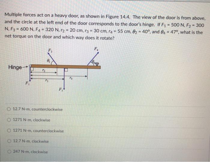 Solved Multiple forces act on a heavy door, as shown in | Chegg.com