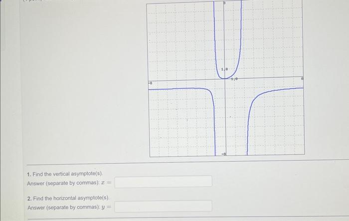 Solved 5.6 Problem 4 | Chegg.com
