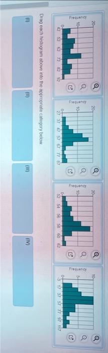 Solved Match the histograms to the summary statistics | Chegg.com