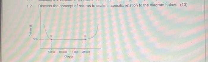 Solved 1.2 Discuss the concept of returns to scale in | Chegg.com