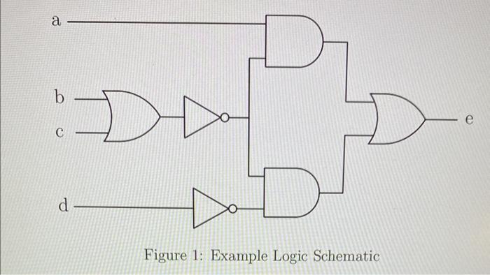 Solved Figure 1: Example Logic Schematic Consider the | Chegg.com