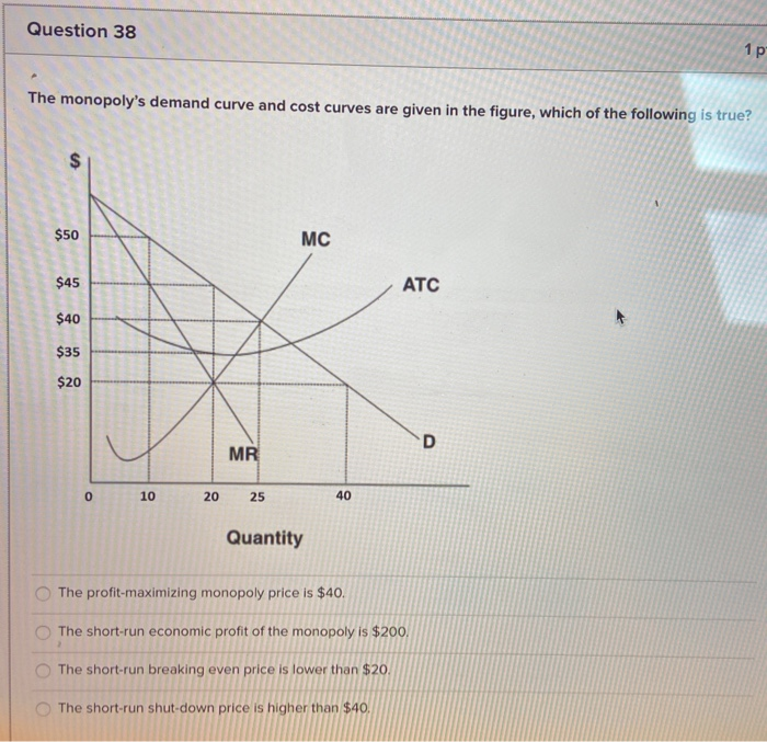 Solved Question 12 In a perfectly competitive market If the | Chegg.com