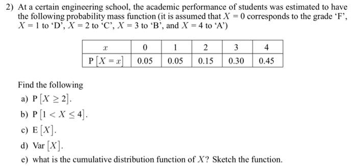 Solved 2) At a certain engineering school, the academic | Chegg.com