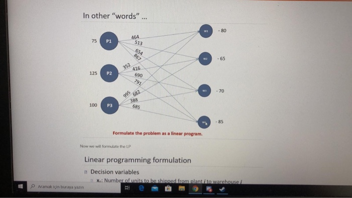 B) – Linear Programming Model Give The Details Of | Chegg.com