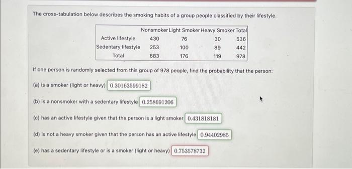 The cross-tabulation below describes the smoking habits of a group people classified by their lifestyle.
If one person is ran