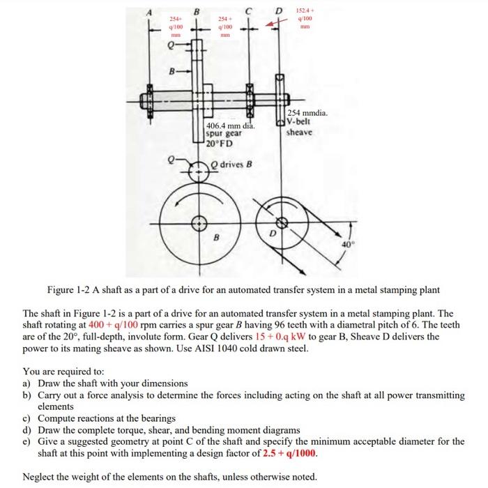 Solved The shaft in Figure 1-2 is a part of a drive for an | Chegg.com