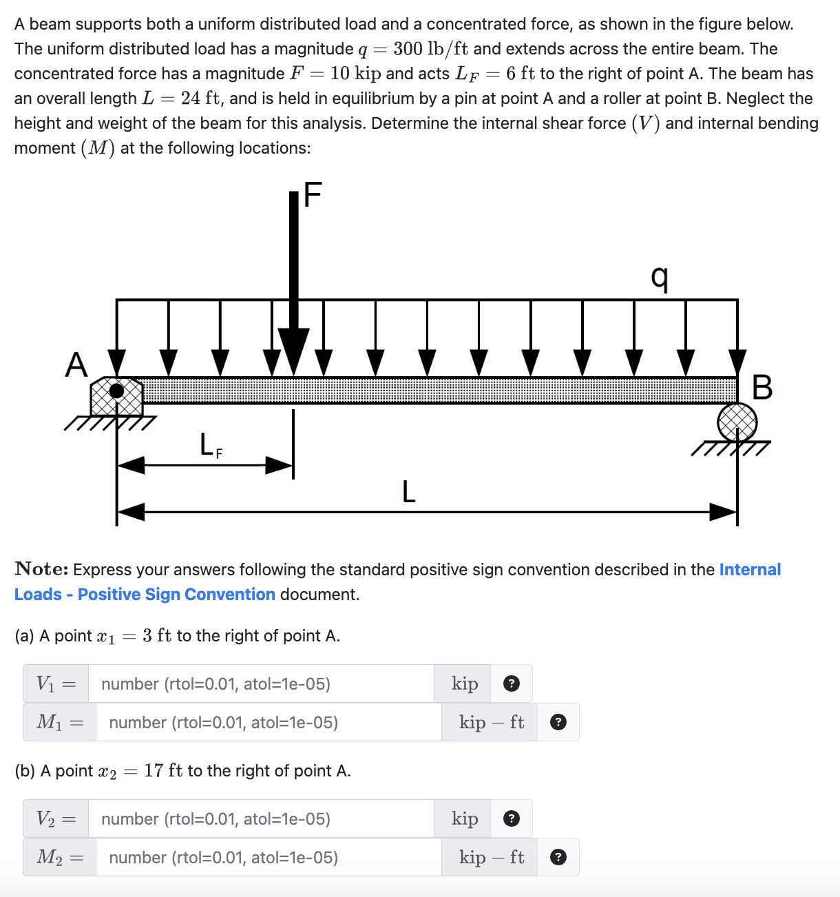 Solved A beam supports both a uniform distributed load and a | Chegg.com