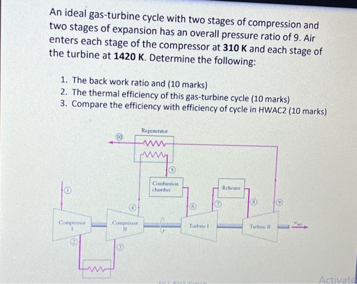 Solved Fig 1. Is Diagram | Chegg.com