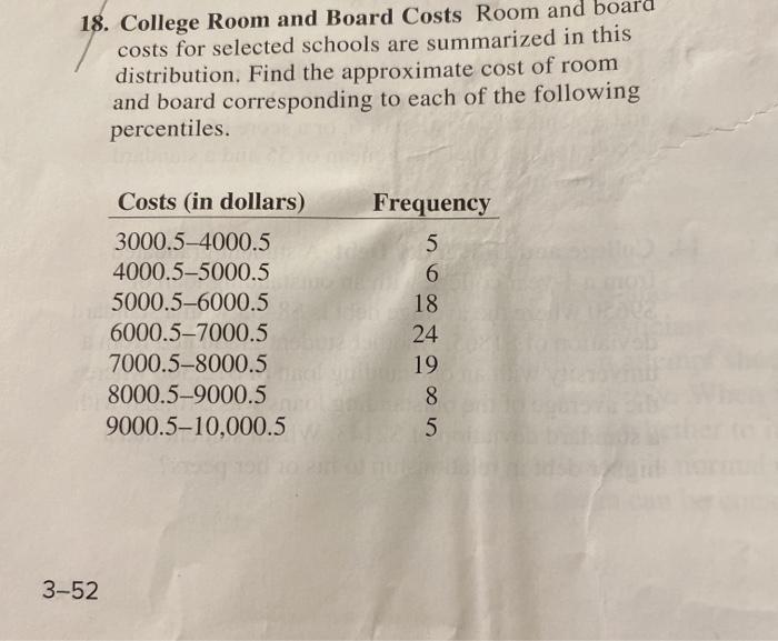 18. College Room and Board Costs Room and costs for
