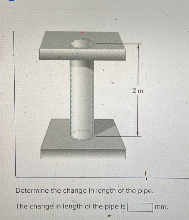 Solved Required Information A 2-m Length Of An Aluminum Pipe | Chegg.com