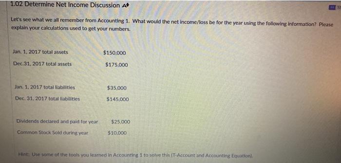Solved 1.02 Determine Net Income Discussion At Let's see | Chegg.com
