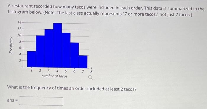 Solved A restaurant recorded how many tacos were included in | Chegg.com