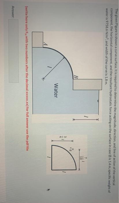 Solved The Given Figure Is Shown A Curve Surface. It Is | Chegg.com