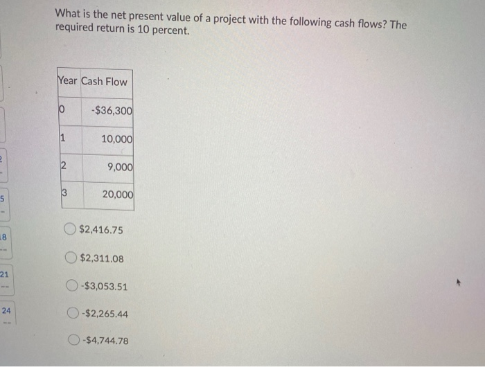 Solved What is the net present value of a project with the | Chegg.com