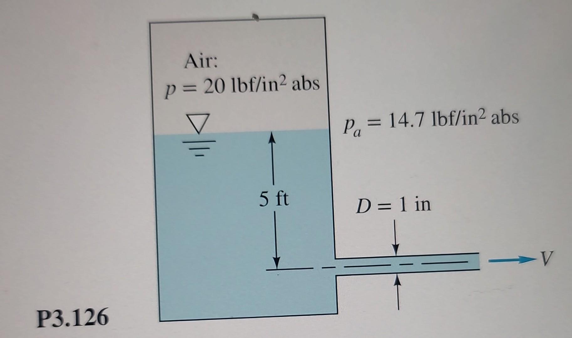 Solved P3.126 The Liquid In Fig. P3.126 Is Kerosene At 20∘C. | Chegg.com