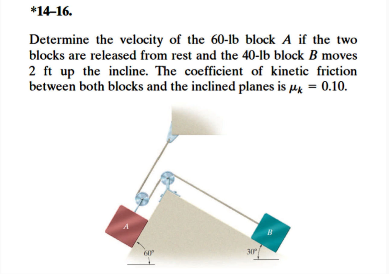 Solved *14-16.Determine The Velocity Of The 40-lb Block B If | Chegg.com