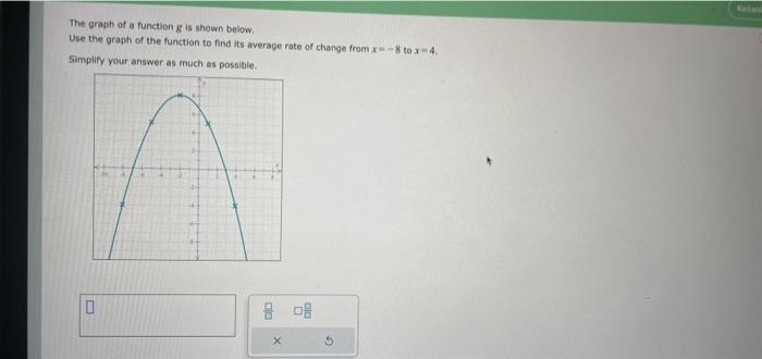Solved The graph of a function g is shown below. Use the | Chegg.com