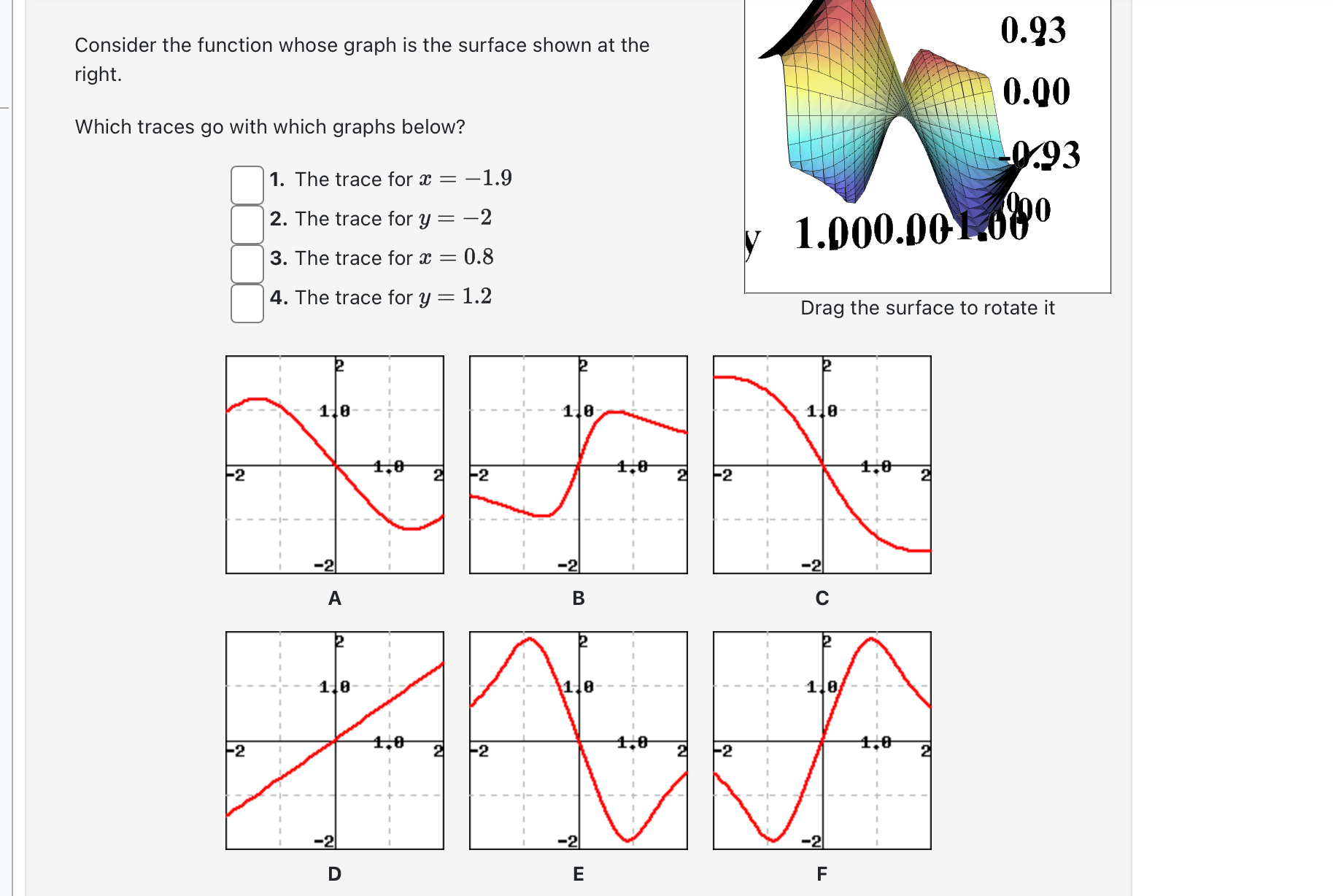 Solved Consider the function whose graph is ﻿the surface | Chegg.com