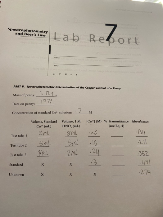 Spectrophotometry and Beer's Law spermanent Lab